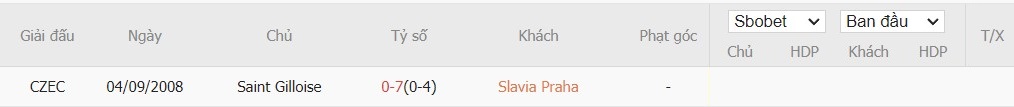 Soi kèo phạt góc Slavia Praha vs St. Gilloise, 0h ngày 08/08 - Ảnh 4