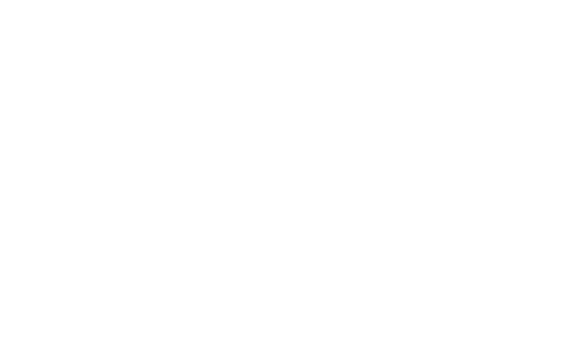 thebalancecapital